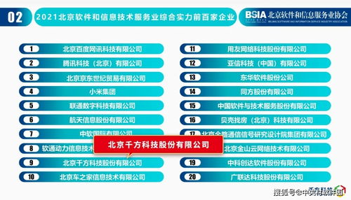 喜訊丨千方科技榮登2021北京軟件和信息技術(shù)服務(wù)業(yè)綜合實力百強榜 信息技術(shù)咨詢服務(wù)