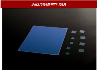 2017年中國電子元器件行業光電器件企業競爭格局與發展態勢剖析