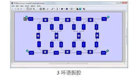 Photon Design光波導設計軟件核心模塊解析 賦能光子集成與光電器件仿真